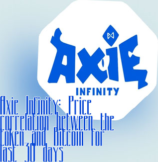 Cripto axie