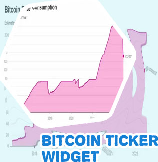 Grafico bitcoin em tempo real