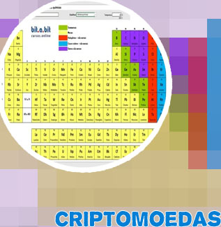 Tabela de preço criptomoedas