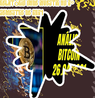 Valor do bitcoin em abril de no Brasil